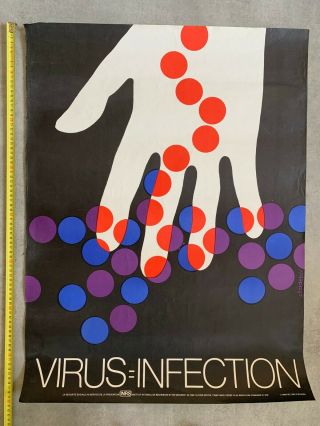 Virus By Chadebec Safety Vintage Poster 1970 / Sécurité Inrs