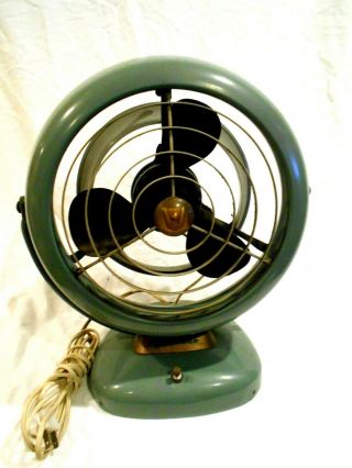 Vintage Vornado Model B24c1 - 1 Electric Fan