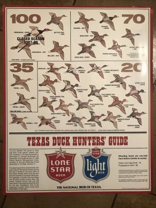 1987 Lone Star Beer Texas Duck Hunter’s Guide Poster Great Shape