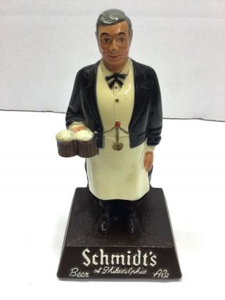 Vintage Old Schmidt 