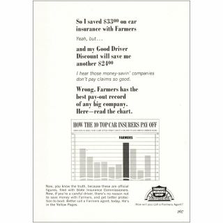 1968 Farmers Insurance: So I Saved 33 On Car Insurance Vintage Print Ad