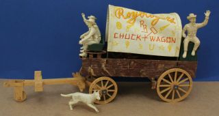 Vintage 1950s Ideal Roy Rogers Chuck Wagon Playset (incomplete - Good Parts)