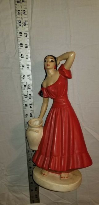 Vintage Mexican Clay Pottery Woman With Pot Figurine Made In Mexico