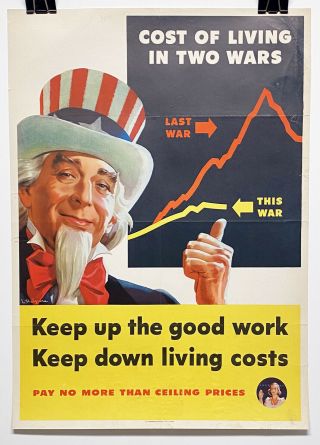 1944 Wwii Us Poster,  Uncle Sam,  Cost Of Living In Two Wars