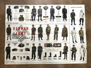 Vintage Wwii Newsmap Poster/map German Army Uniforms Identification 1944