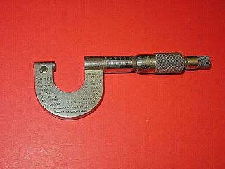 Vintage No.  4 Brown And Sharpe 0 To 1/2 " Anvil Micrometer.  001 Grade Made In Usa