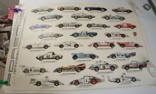 Vintage Porsche Racing Poster (pstr) 1979 All Race Models 1953 To 1978