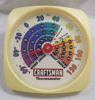 Vintage Craftsman 11” Round Pam Style Taylor Thermometer -