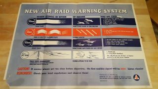 Ww Ii Poster Air Raid Warning System Us Govt Printing Office 1943