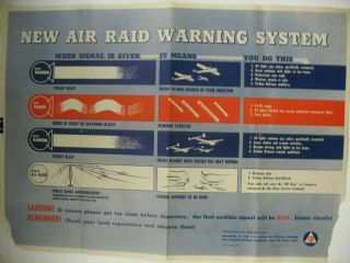 Air Raid Warning System Poster February 17 1943