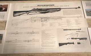 Vintage 1940’s Johnson Semi - Automatic Military Rifle Rotary Feed Type R Poster