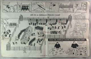 W German Camp Diagram / 1944 Prisoners Of War Bulletin Wwii Red Cross Newsletter
