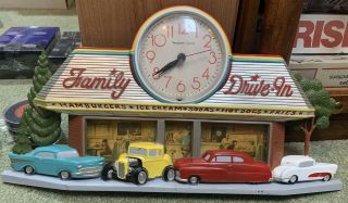 1988 Large Vintage 21” Coca Cola Family Drive In Diner Clock (great) Cars