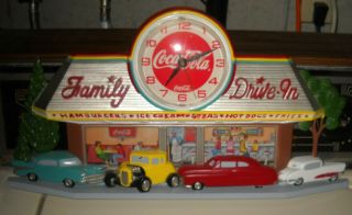 1988 Large Vintage 21” Coca Cola Family Drive In Diner Clock Automobiles