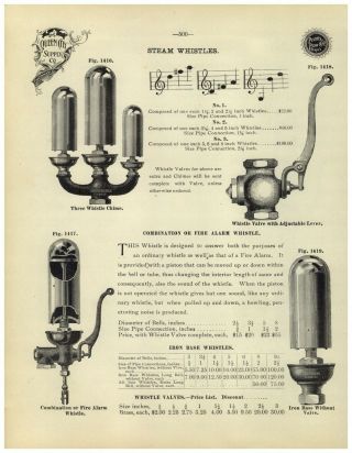 1895 Paper Ad 2 Sided Lunkenheimer Steam Whistle Mocking Bird Brass