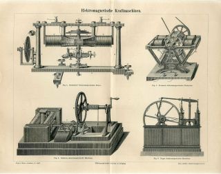 1887 Electromagnetic Power Machines Engines Antique Engraving Print