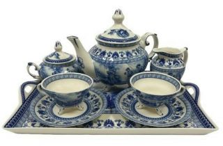 Victorian Trading Co Nwd Liberty Blue Tea Set 2a