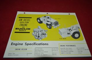 Euclid 12v - 71n Detroit Diesel Engine For 1963 Dealer 