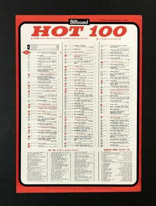 The Monkees Last Train To Clarksville 1966 Poster Type Ad & 1 Chart Bonus 2