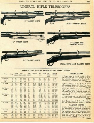 1966 Print Ad Of Unertl Telescopes Rifle Scopes Varmint,  Target,  Small Game