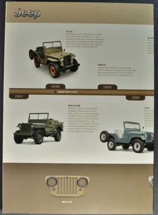 2016 Jeep History Brochure Poster Wrangler Renegade Cherokee