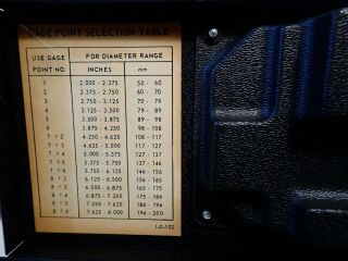 Vintage Sunnen Metal Case Dial Bore Gage 2 - 6 
