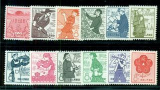 China Prc 426 - 37,  Peoples 