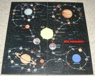 Solarquest Game - Game Board Only - For Replacement Part -
