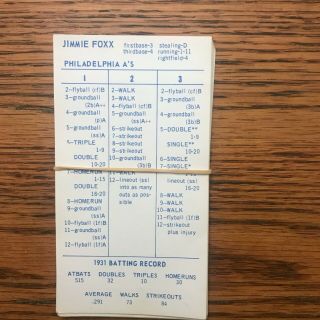 Strat O Matic Baseball Board Game Cards 1931 Philadelphia A 