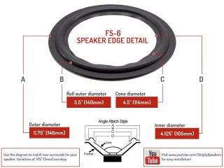 Boston Acoustics Digital Media Theater Subwoofer Speaker Foam Repair Kit FSK - 6 2