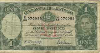 Commonwealth Of Australia One Pound Legal Tender Currency Note 1 Pound