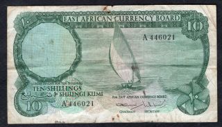 10 Shillings From East Africa Good
