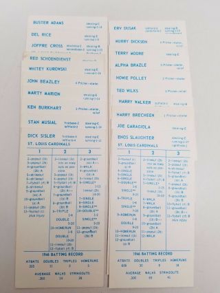 1946 St.  Louis Cardinals Strat - O - Matic Baseball Team 20 Player Cards Og Htf
