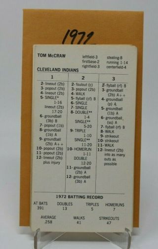 1972 Strat - O - Matic Baseball Cards 19 Mixed Teams & Players Look