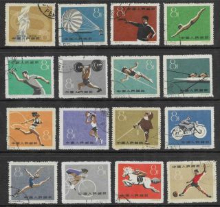 China Sc 467 - 82,  C72,  National Sports Meeting,  Cancelled,  Fresh Very Fine