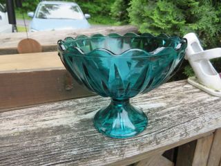 Vintage Blue - Green Depression Glass Pedestal Candy Dish/compote Very Shabby Chic