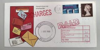 1998 A Souvenir Of Your Visit To The Royal Mail Cover Surcharged
