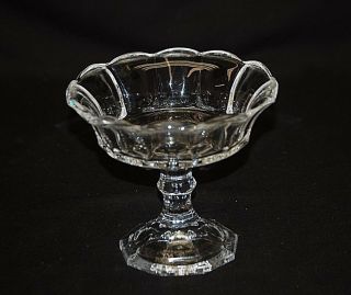 Old Vintage Pressed Glass Footed Compote Dish W Block Edges Scalloped Rim