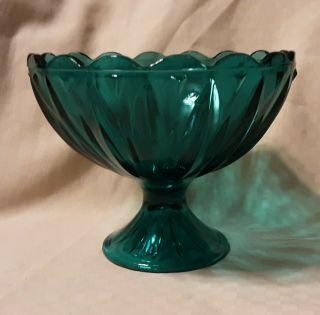 Vintage Blue - Green Depression Glass Pedestal Candy Dish/compote