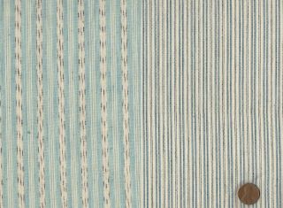Vtg Antique 1900 Victorian Homespun Quilt Fabric 26 " Selvage Aqua