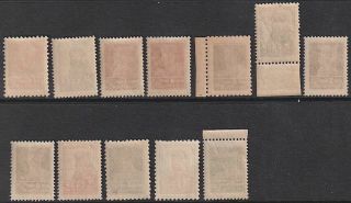 RUSSIA 1924 - 1925 Selection of stamps from set Mi 242.  254,  MNH OG 2