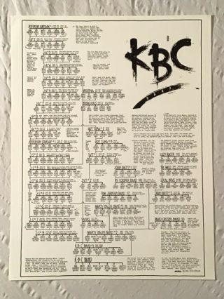 Kbc Band 1986 Promo Poster Jefferson Airplane Starship Kantner Balin Jack Casady
