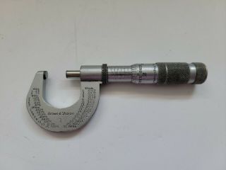Vintage Brown & Sharpe Micrometer 0 - 1 ".  0001 Machinist Tool
