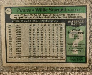 1979 Topps Willie Stargell Pittsburgh Pirates 55 Baseball Card. 2