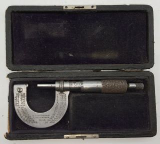 Vintage Brown & Sharpe Mfg.  Co.  Providence Ri Usa No.  10 Micrometer 10 (0 - 1”)