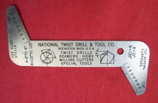 Vintage National Twist Drill & Tool Co.  Drill Gauge