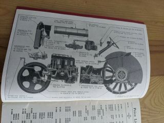 Vintage 1935 Fordson Tractor Parts Price List Softcover 60 Pages