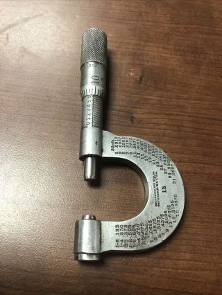 Vtg Browne & Sharpe No.  15 Outside Micrometer 0 To 1 " Machinist Caliper Tool B1