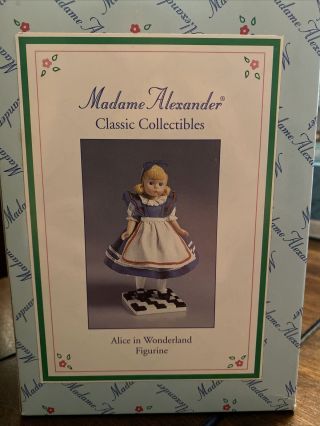 Madame Alexander Classic Collectibles Alice In Wonderland Figurine