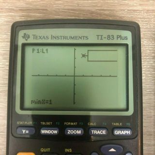 Texas Instruments Ti - 83 Plus Graphing Calculator Case/Batteries 2